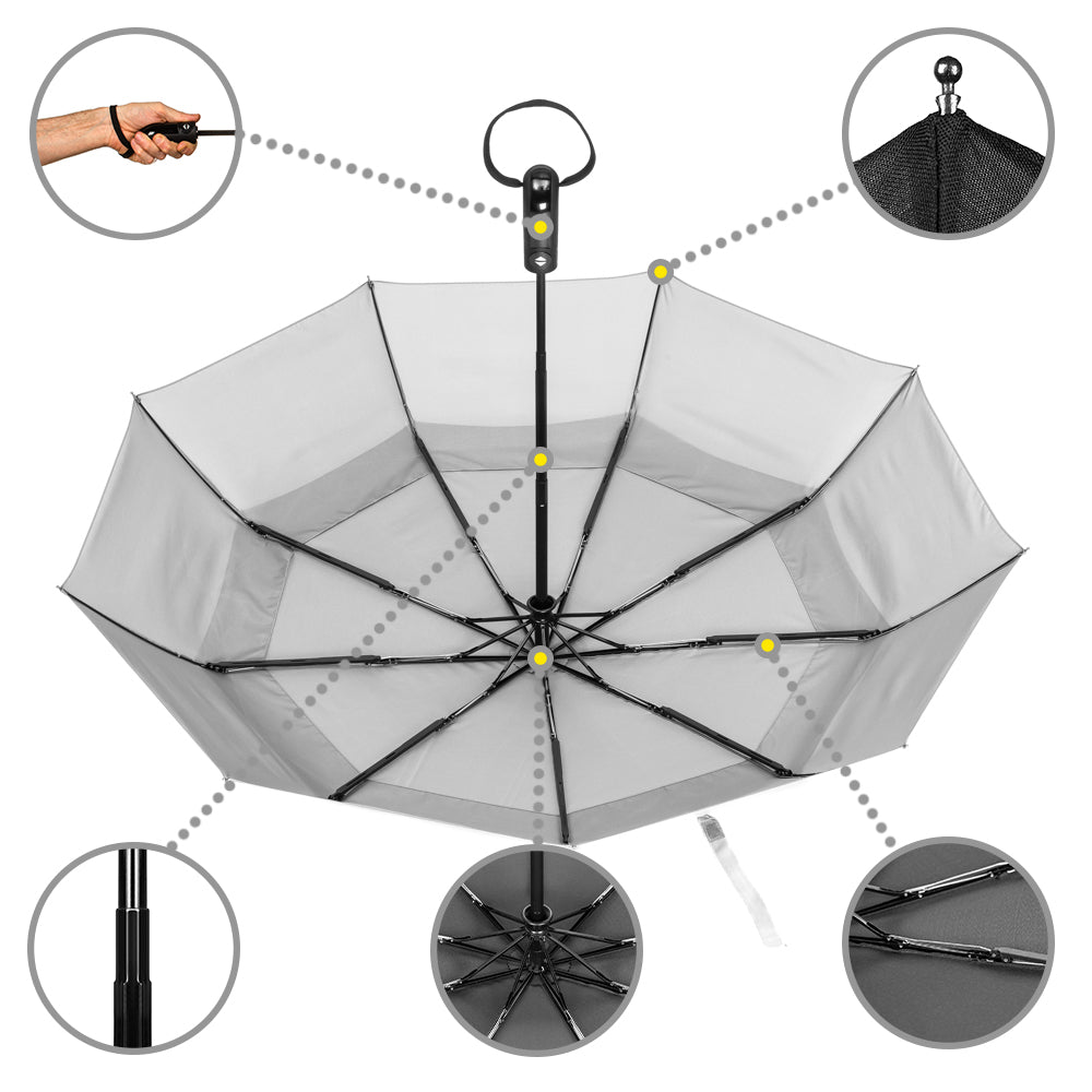 Ergonauts Travel Umbrella